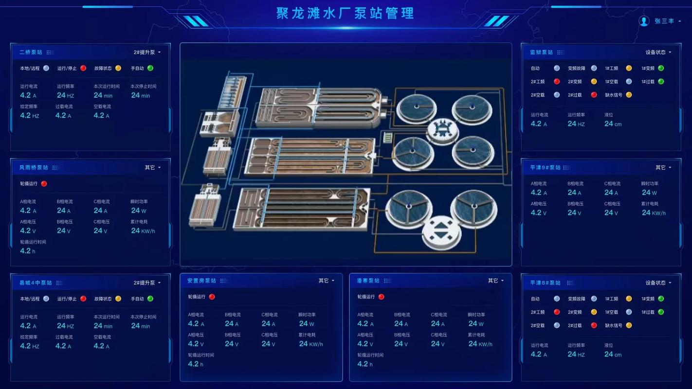 智慧水務系統(tǒng) 引領未來水務管理的創(chuàng)新解決方案
