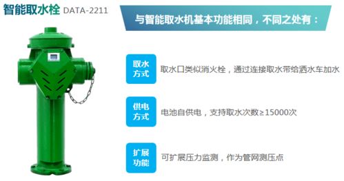 再生水智能供水系統(tǒng) 推動市政取水點的綠色變革
