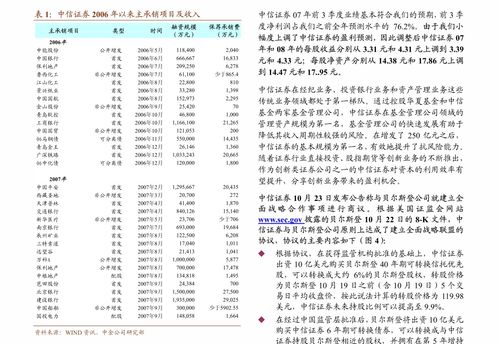 中信建投 映翰通(688080)——深耕配網智能化改造，掘金廣闊工業物聯網藍海